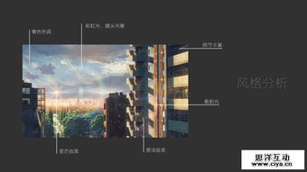 界面细节的鉴别特征