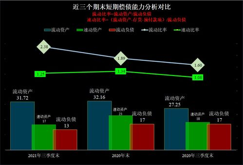 一、网络配置错误导致资产不显示