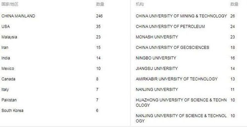五、资产转移至错误地址类型