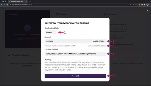 跨链资产管理与DApp浏览器集成