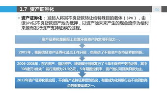 五、资产管理与安全设置进阶技巧