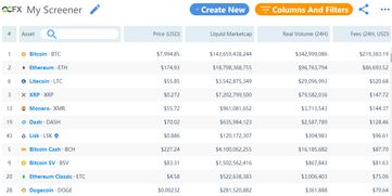三、多链USDT余额的跨网络管理