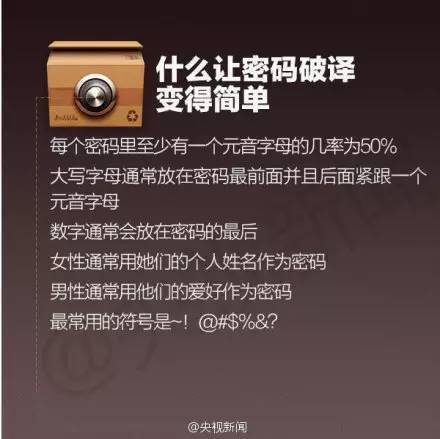 设置高安全性imToken密码的准则