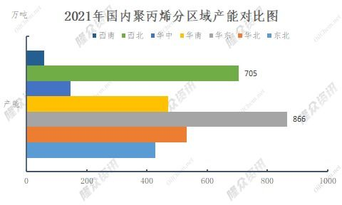 二、安全机制对比分析