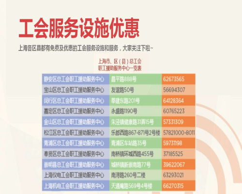 五、手续费与增值服务比较