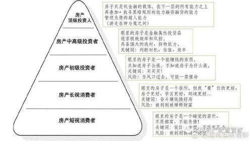 潜在风险与使用注意事项