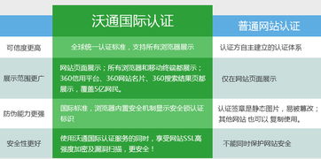 常见问题与技术支持