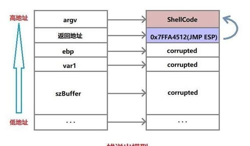 假USDT的常见制作手法与技术漏洞