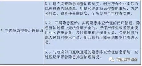 五、安全防护机制的误判处理