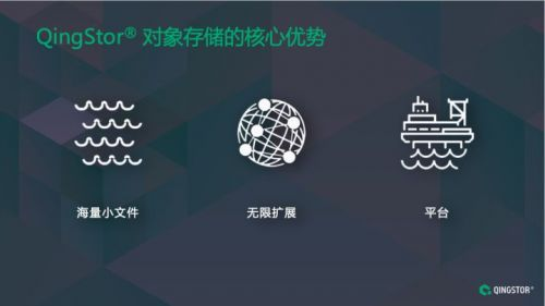 代币安全存储最佳实践