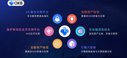 用户体验的全面升级