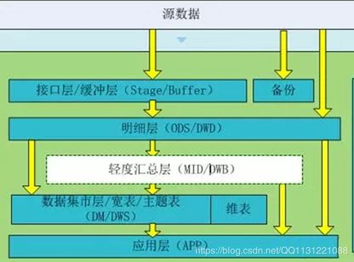 五、接收大额USDT的进阶技巧