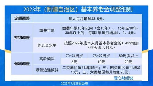 影响兑换成功率的三大关键因素