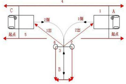 二、具体操作步骤详解