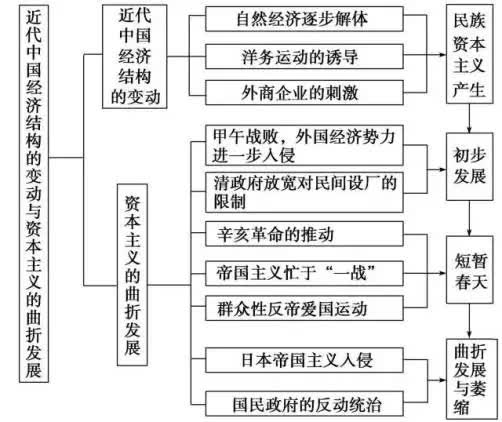 三、技术安全架构与历史漏洞记录