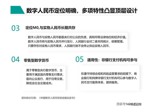 二、如何进行数字货币转账与收款
