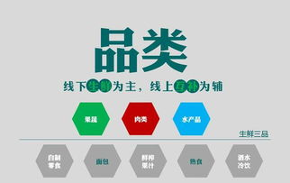 五、个性化服务与社区生态建设