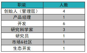 二、最新imToken诈骗手法深度剖析