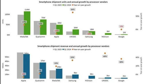 功能特性与本土化适配