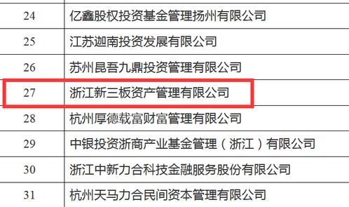 五、BNB转入后的资产管理策略