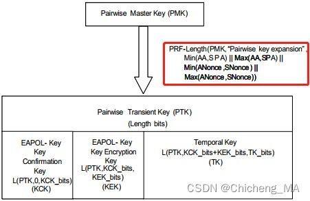 二、应用缓存异常：数据堆积引发的崩溃机制