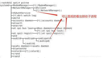 四、后台进程冲突：多任务管理导致的资源抢占
