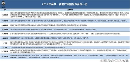 五、购买后的TRX资产管理策略