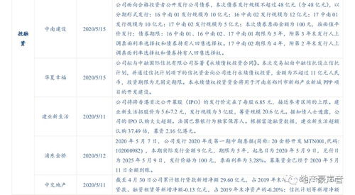 三、未授权DApp引发的资产转移