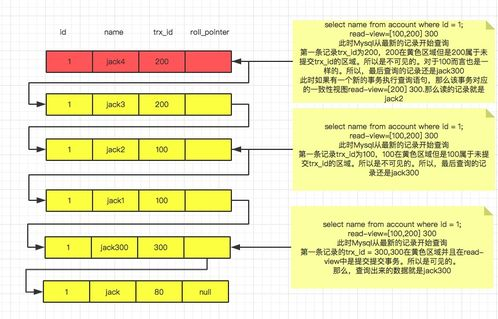 二、理解TRX账户激活的核心条件