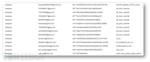 常见的安全风险与防护措施