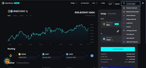 去中心化交易所的闪兑操作