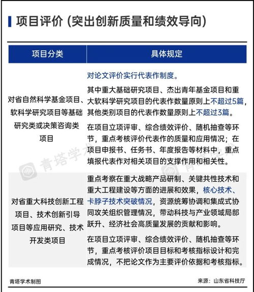 二、清退政策对现有用户的影响分析