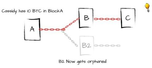 三、节点连接质量与挖矿速度的关系