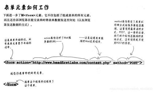 一、检查基础网络连接状态