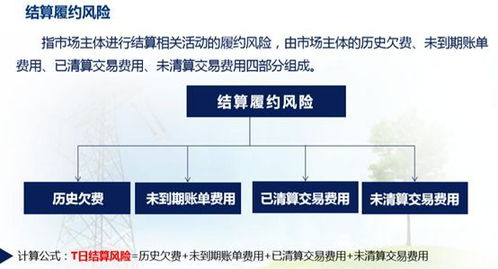 交易费用与到账时间优化