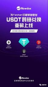 通过DEX在imToken中兑换USDT