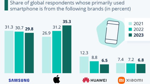 底层协议差异带来的技术适配挑战