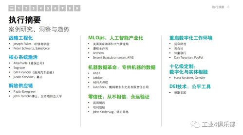 开发者社区技术赋能计划