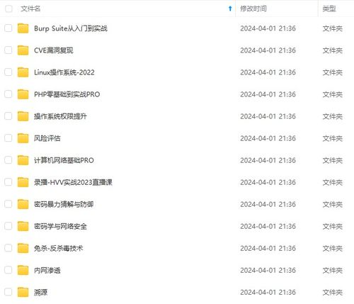 五、私钥管理的进阶安全实践