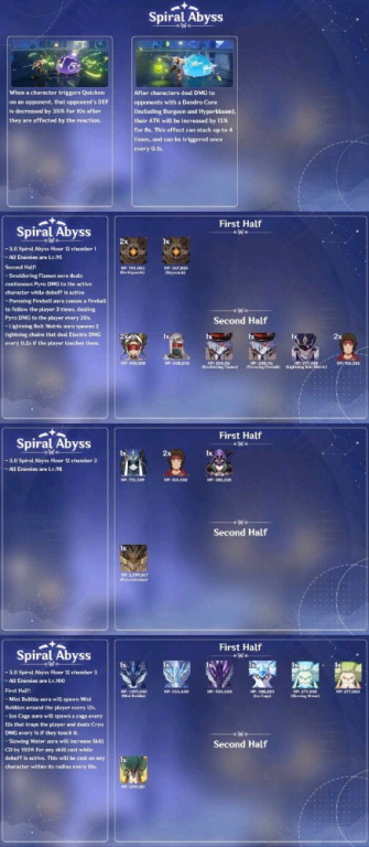 DeFi浪潮下的3.0版本进化