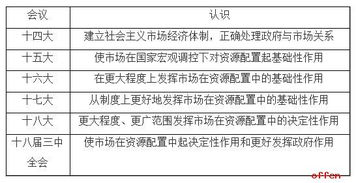火币与imToken的基础关联解析