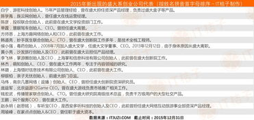 四、域名劫持与钓鱼网站风险