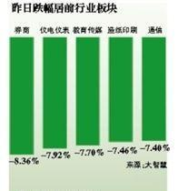 三、交易功能与费率结构差异