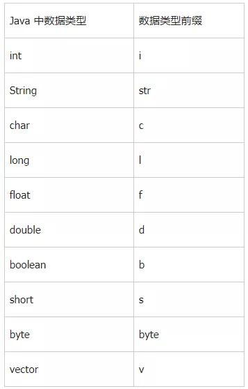 三、助记词备份的黄金准则