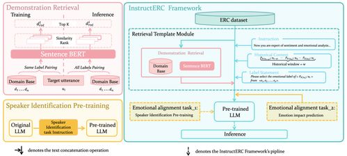 理解TRC20与ERC20网络的核心差异