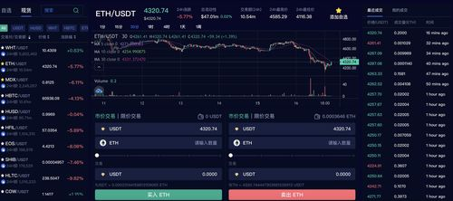通过交易所实现TRC到ERC的转换