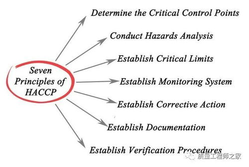 TRC转ERC过程中的常见问题解决