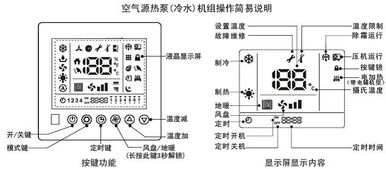 欧洲用户常见问题与解决方案