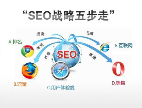 隐藏成本与gas费优化技巧