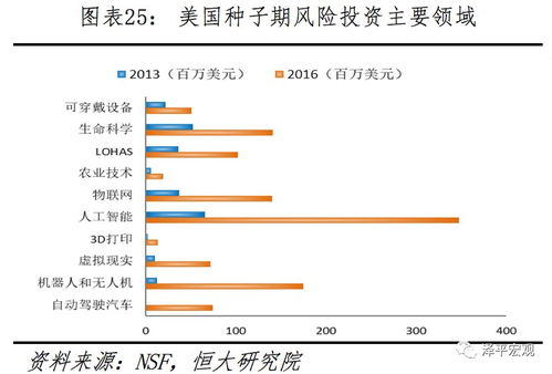 五、从技术角度解析USDT转账的不可逆特性